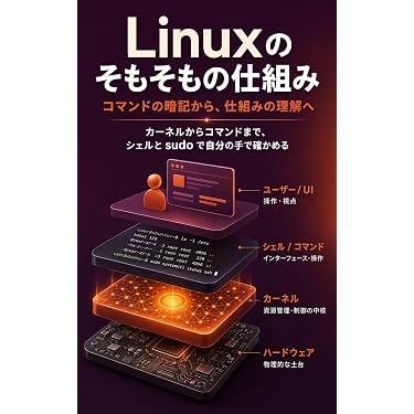 Amazon.co.jp 売れ筋ランキング: OS の中で最も人気のある商品です